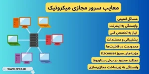 معایب سرور مجازی میکروتیک