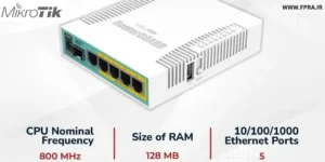 MikroTik hEX PoE