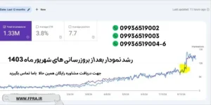 برای آپدیت های گوگل آماده آماده سازی