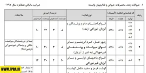 جدول ضرایب مالیاتی