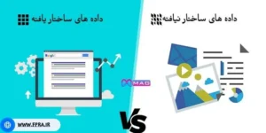 نحوه استفاده از استراکچردیتا