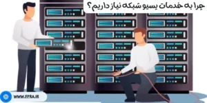 چرا به خدمات پسیو شبکه نیاز داریم؟