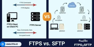 مقایسه SFTP و FTPS