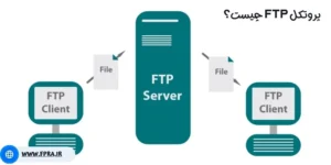 پروتکل FTP چیست؟