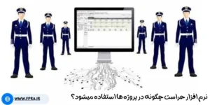نرم افزار حراست چگونه در پروژه ها استفاده میشود