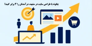 چگونه با طراحی سایت در مشهد