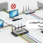 دلیل اصلی دیده نشدن کامپیوتر در شبکه چیست؟