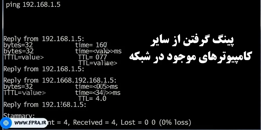  پینگ گرفتن از سایر کامپیوترهای موجود در شبکه