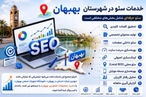 khadamat-seo-dar-behbahan-khozestan